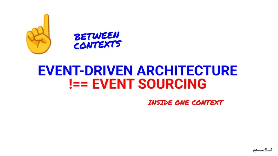 Event-Driven Architecture ou Event Sourcing ?