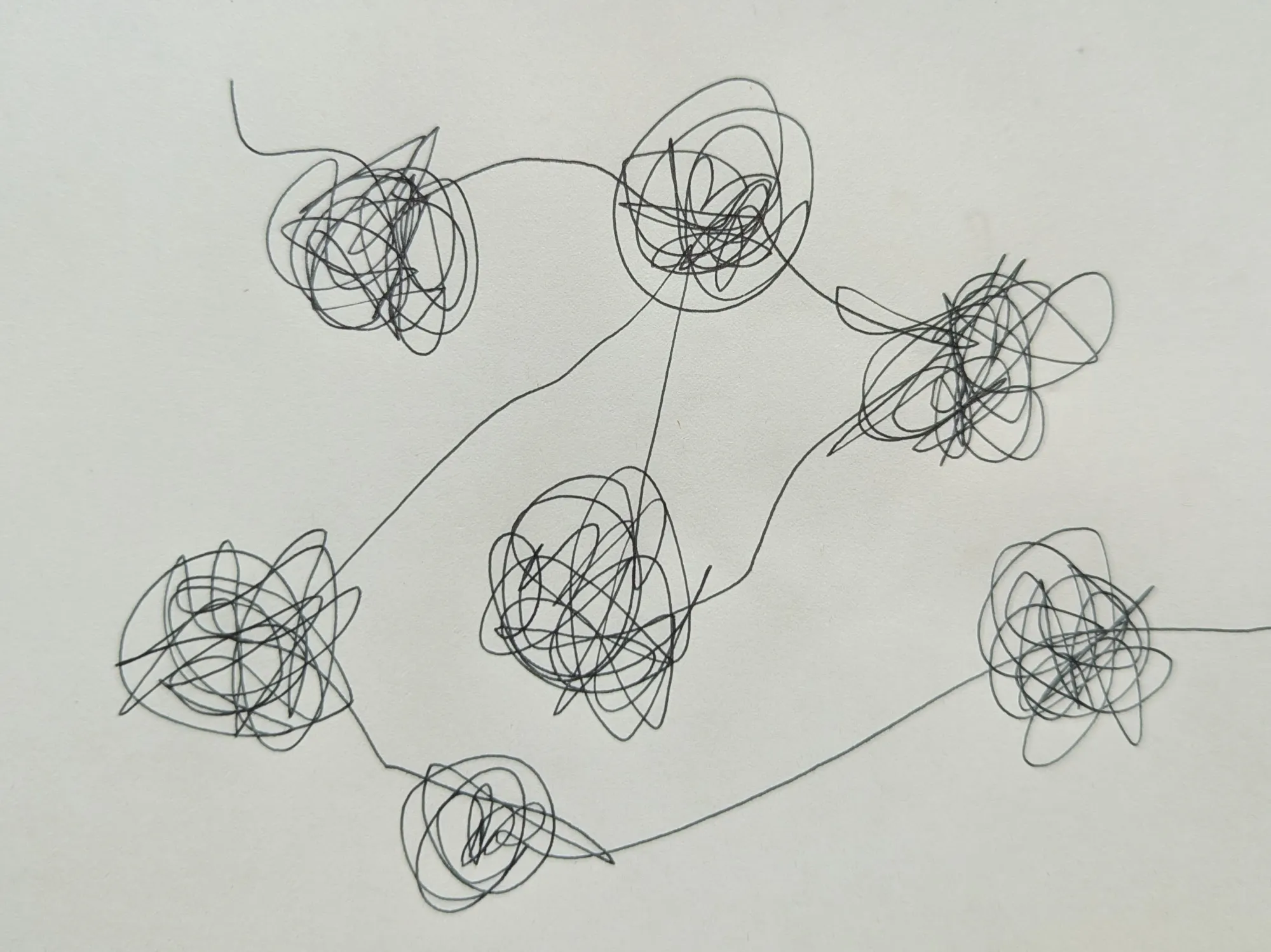 Bounded contexts 101