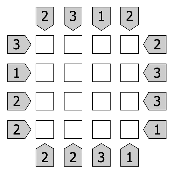 Heures et malheurs de l’optimisation